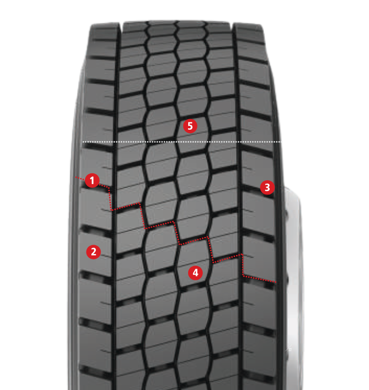 RAC55 Tire